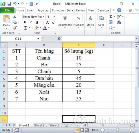 Funcția COUNTIF și numărarea condiționată în Excel