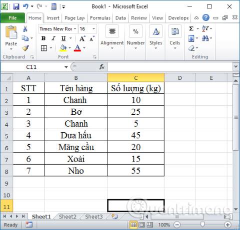 Функция СЧЕТЕСЛИ и условный подсчет в Excel