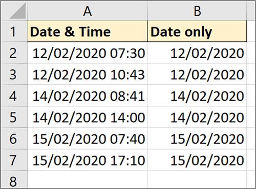 Cómo utilizar la función TRUNC en Excel