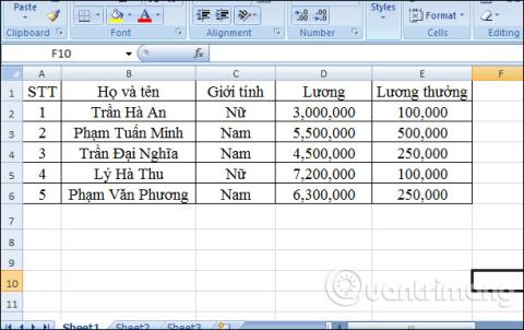 Función PROMEDIOIFS en Excel: cómo calcular el promedio en función de muchas condiciones