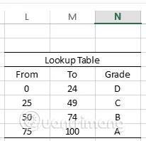 Come utilizzare la funzione TESTOJOIN in Excel 2016