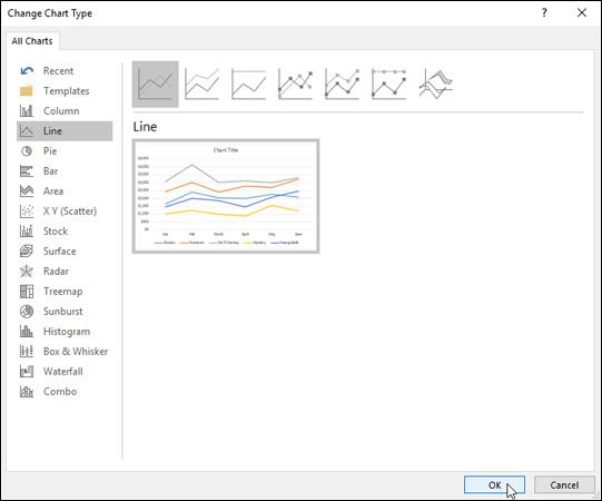 Guide complet de Word 2016 (Partie 22) : Comment créer des graphiques