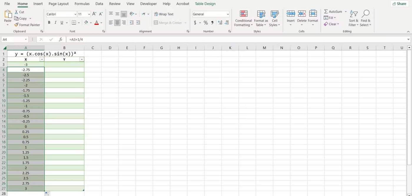 Como representar graficamente funções trigonométricas com Excel