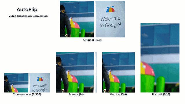 Google'ın yeni AI modeli Autoflip, videoları herhangi bir ekran boyutuna göre özelleştirebilir