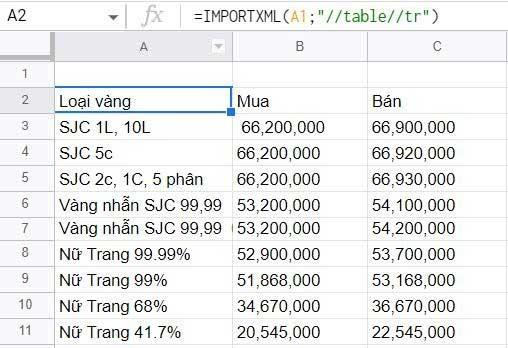 Comment utiliser IMPORTXML dans Google Sheets