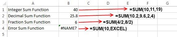 Funcția SUM în Excel: utilizați SUM pentru a calcula totalurile în Excel