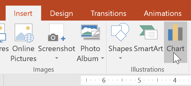 PowerPoint 2019 (الجزء 22): الرسوم البيانية