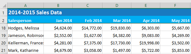 Excel 2019 (Partea 16): Sfaturi de bază atunci când lucrați cu date