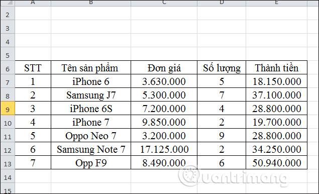 Excel'de karmaşık koşullarla toplamları hesaplamak için DSUM işlevi nasıl kullanılır?