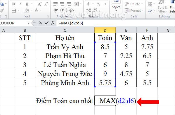 كيفية استخدام وظائف Min و Max في Excel