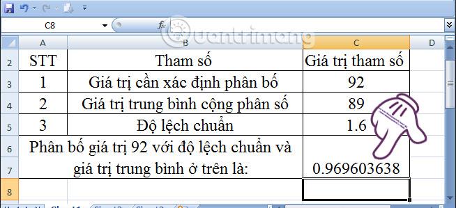 Cómo utilizar la función DISTR.NORMD en Excel