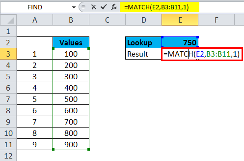 Fonction Match dans Excel : Comment utiliser la fonction Match avec des exemples