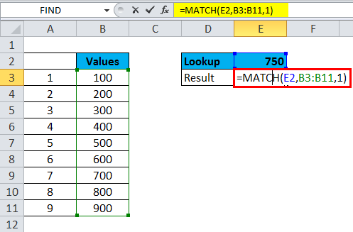 Funzione Match in Excel: come utilizzare la funzione Match con esempi