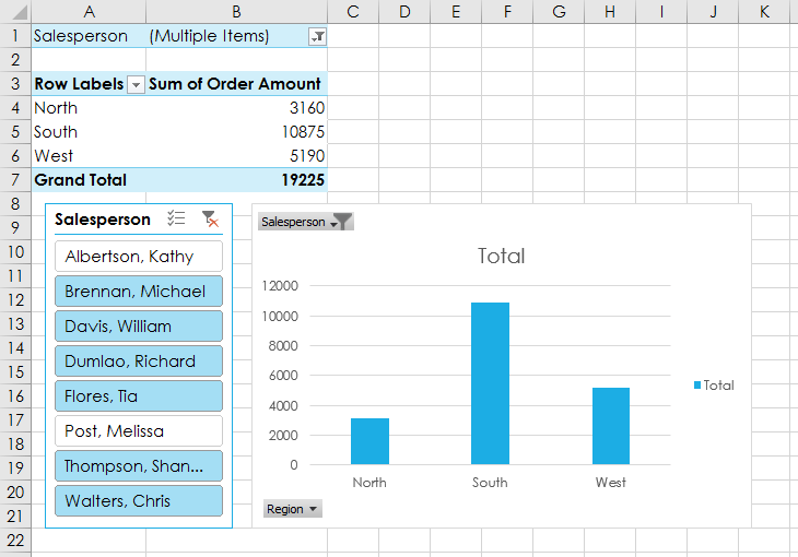 Excel 2019 (Teil 27): Machen Sie mehr mit PivotTables