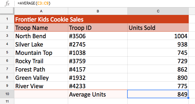 Google Sheets (Partie 8) : Travailler avec des fonctions