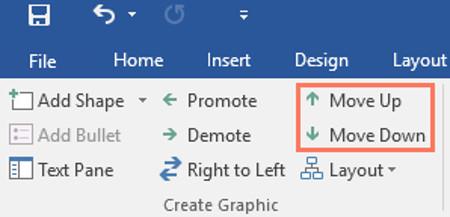 คำแนะนำฉบับสมบูรณ์สำหรับ Word 2016 (ตอนที่ 26): สร้างกราฟิก SmartArt