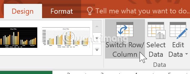 PowerPoint 2016: Praca z wykresami