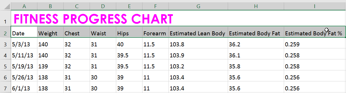 Excel 2019 (Parte 6): Dar formato a las celdas