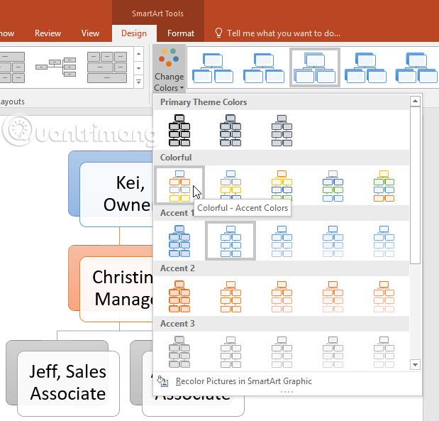 PowerPoint 2016: SmartArt グラフィックの操作