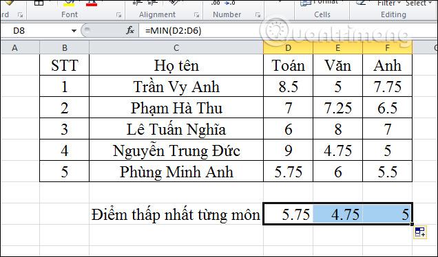 كيفية استخدام وظائف Min و Max في Excel