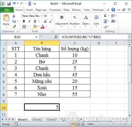 ฟังก์ชัน COUNTIF และการนับแบบมีเงื่อนไขใน Excel