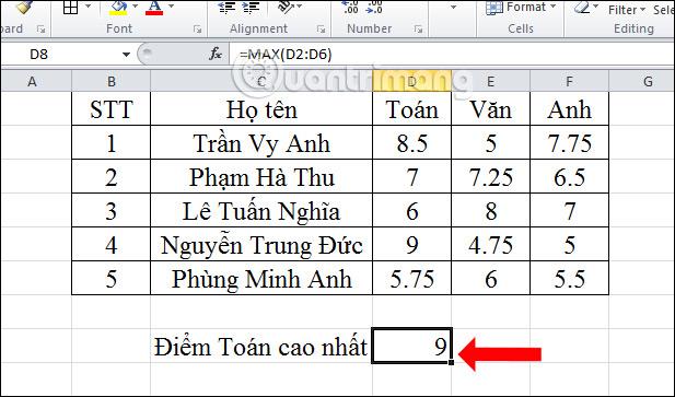 Cómo utilizar las funciones Min, Max en Excel