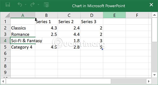 PowerPoint 2016: グラフの操作