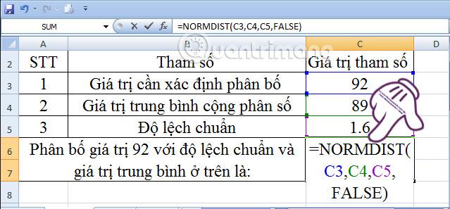 Cómo utilizar la función DISTR.NORMD en Excel