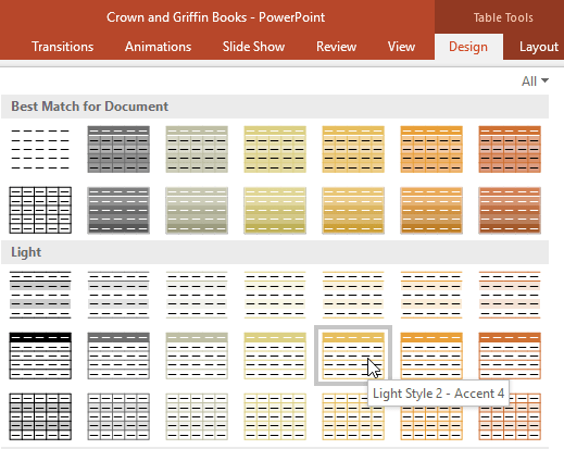 PowerPoint 2019 (Bahagian 21): Jadual