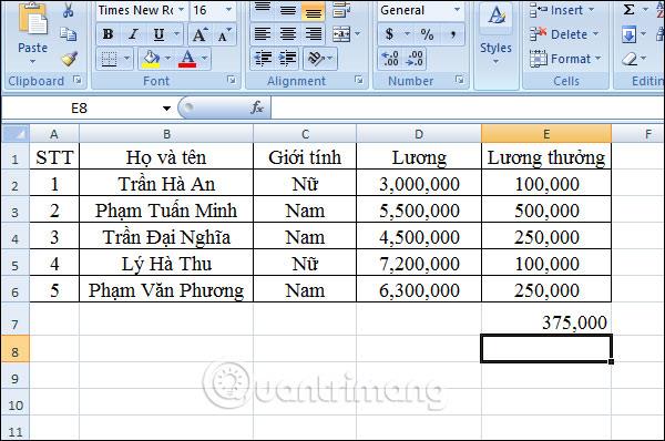 Función PROMEDIOIFS en Excel: cómo calcular el promedio en función de muchas condiciones