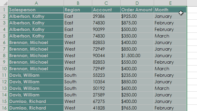 Excel 2019（第 26 部分）：資料透視表簡介