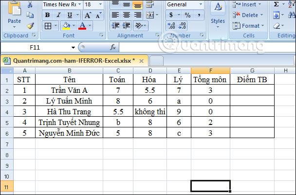 IFERROR-Funktion in Excel, Formel und Verwendung