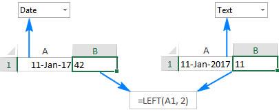 Funcția LEFT, cum să utilizați funcția pentru a tăia șirul de caractere din stânga în Excel