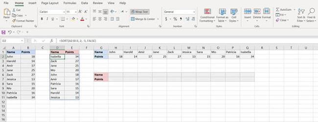 Cum să utilizați funcția SORT pentru a sorta datele în Excel