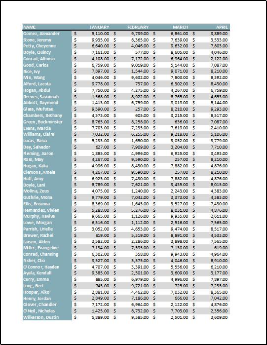 Excel 2016 - Lecția 12: Formatați pagini și imprimați foi de calcul în Excel