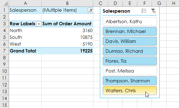 Excel 2019 (ตอนที่ 27): ทำสิ่งต่างๆ ได้มากขึ้นด้วย PivotTable