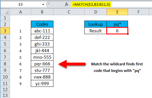 Match-functie in Excel: Hoe de Match-functie te gebruiken met voorbeelden
