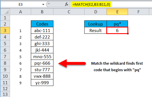 Fonction Match dans Excel : Comment utiliser la fonction Match avec des exemples