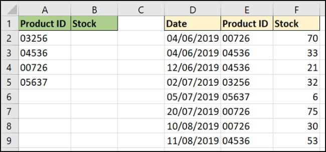 Excel'de XLOOKUP işlevi nasıl kullanılır?
