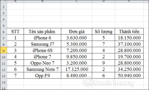 Excel で DSUM 関数を使用して複雑な条件の合計を計算する方法