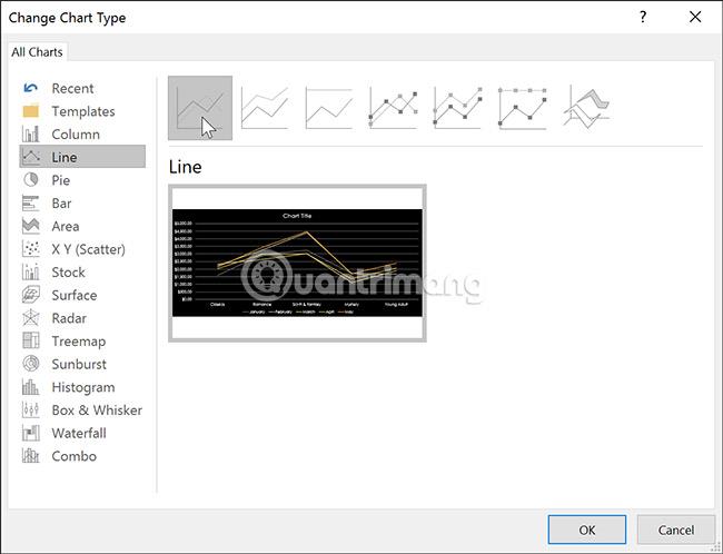 PowerPoint 2016: trabalhar com gráficos