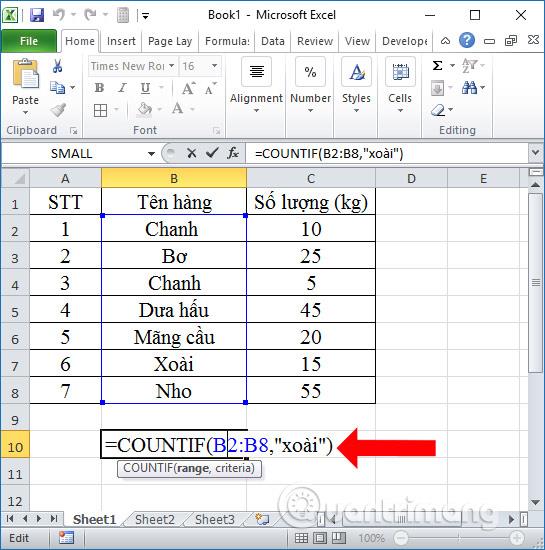 Funcția COUNTIF și numărarea condiționată în Excel