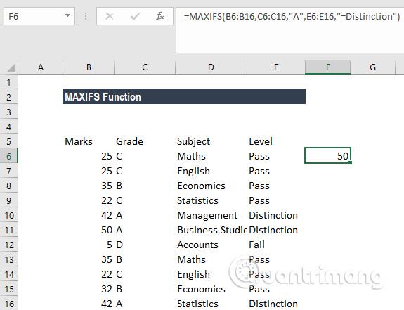 Cara menggunakan fungsi MAXIFS dalam Excel 2016