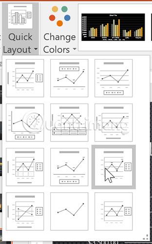 PowerPoint 2016: Lucrați cu diagrame