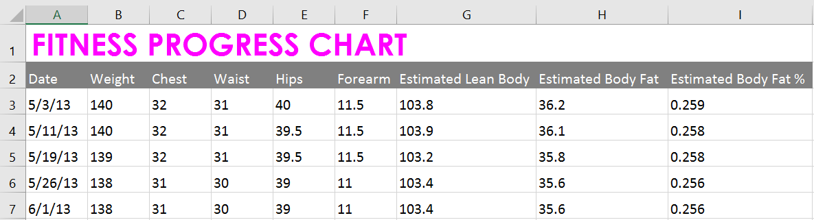 Excel 2019 (Parte 6): Dar formato a las celdas