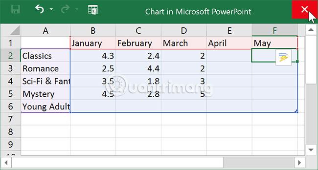 PowerPoint 2016: trabajar con gráficos