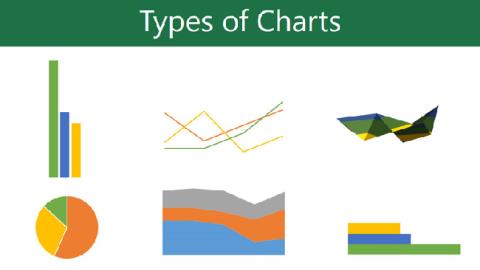 PowerPoint 2016: работа с диаграммами