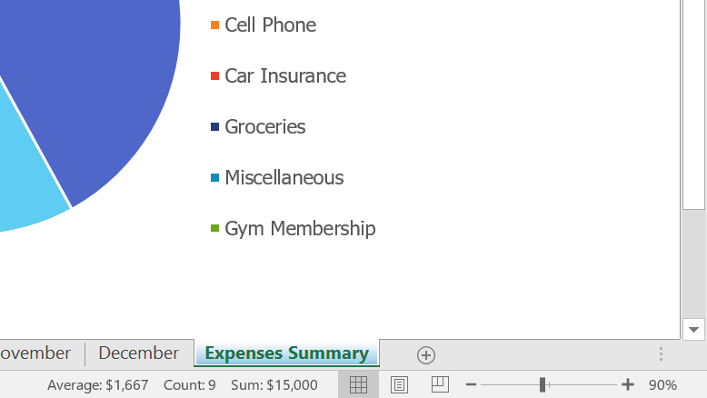 Excel 2019 (Partea 8): Lucrați cu mai multe foi de lucru