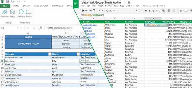 Google Spreadsheets (Google Spreadsheets)