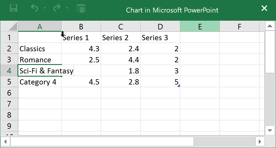 PowerPoint 2019 (Bahagian 22): Carta